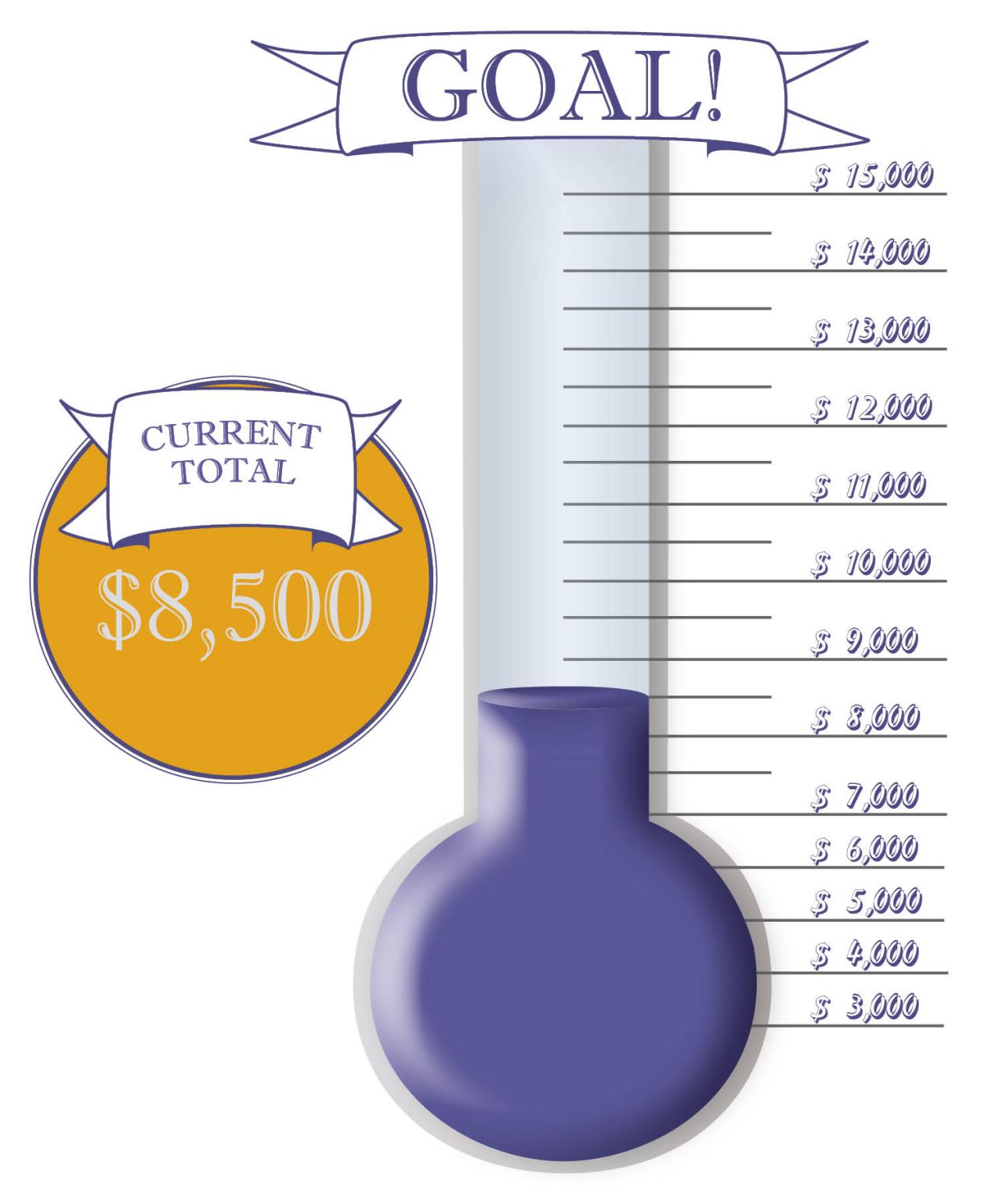 Fundraising Thermometer 8500